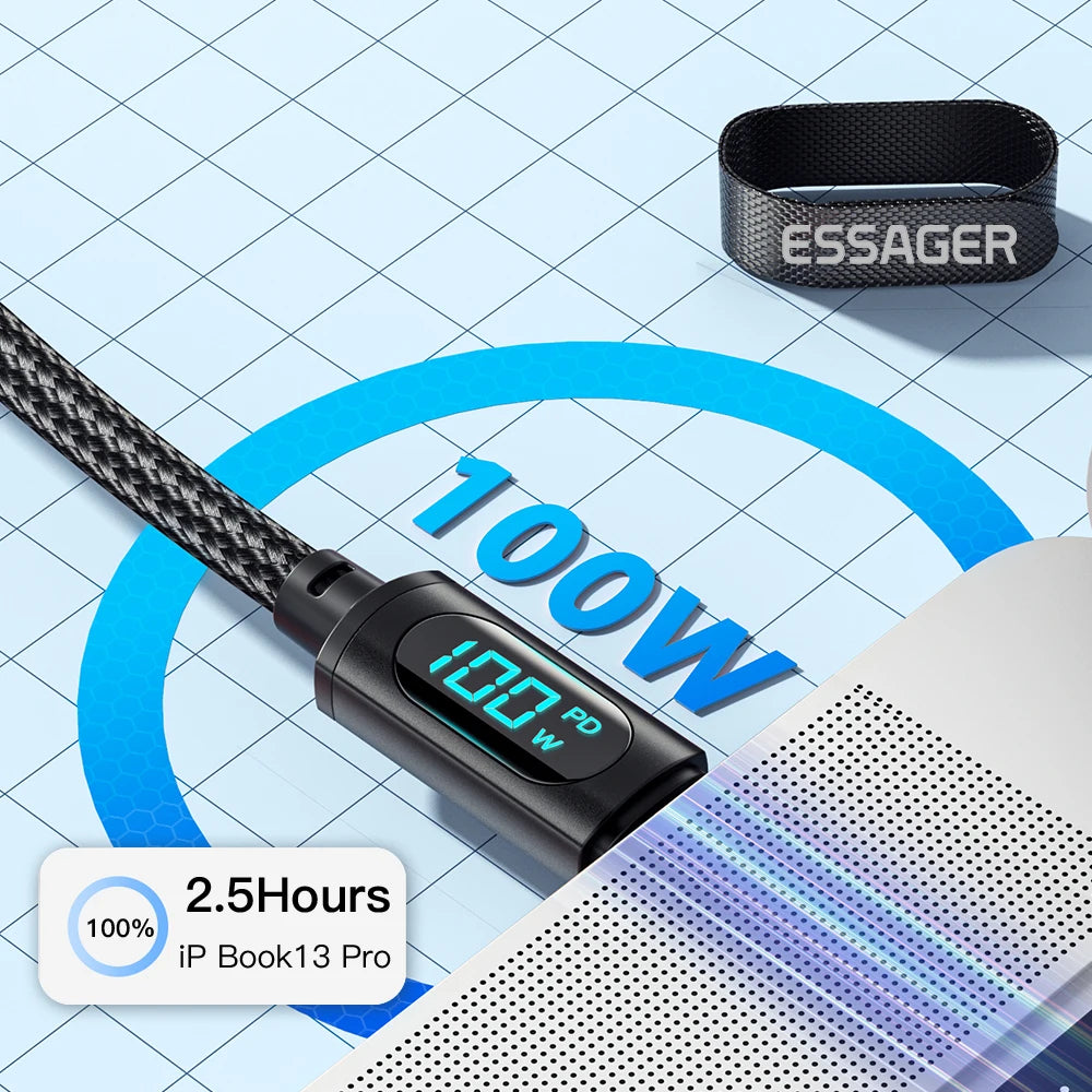 2 Metre Super Fast USB-C Charger Cable